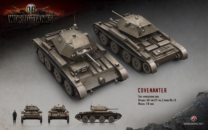 Covenanter Tanks
