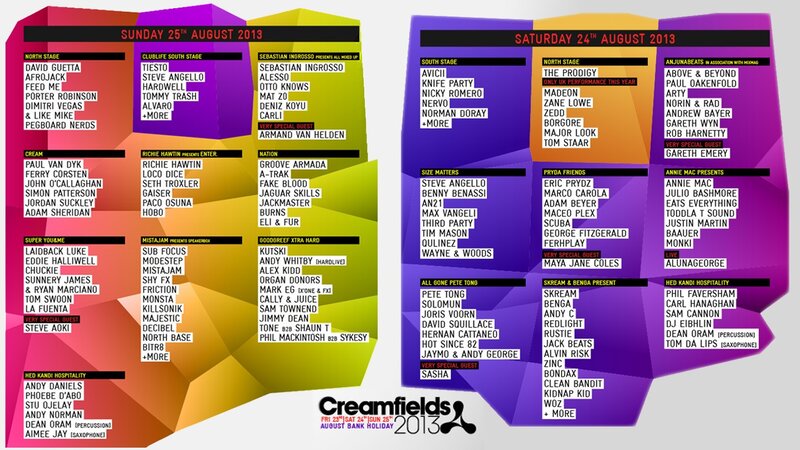 Creamfields 2013 lineup poster
