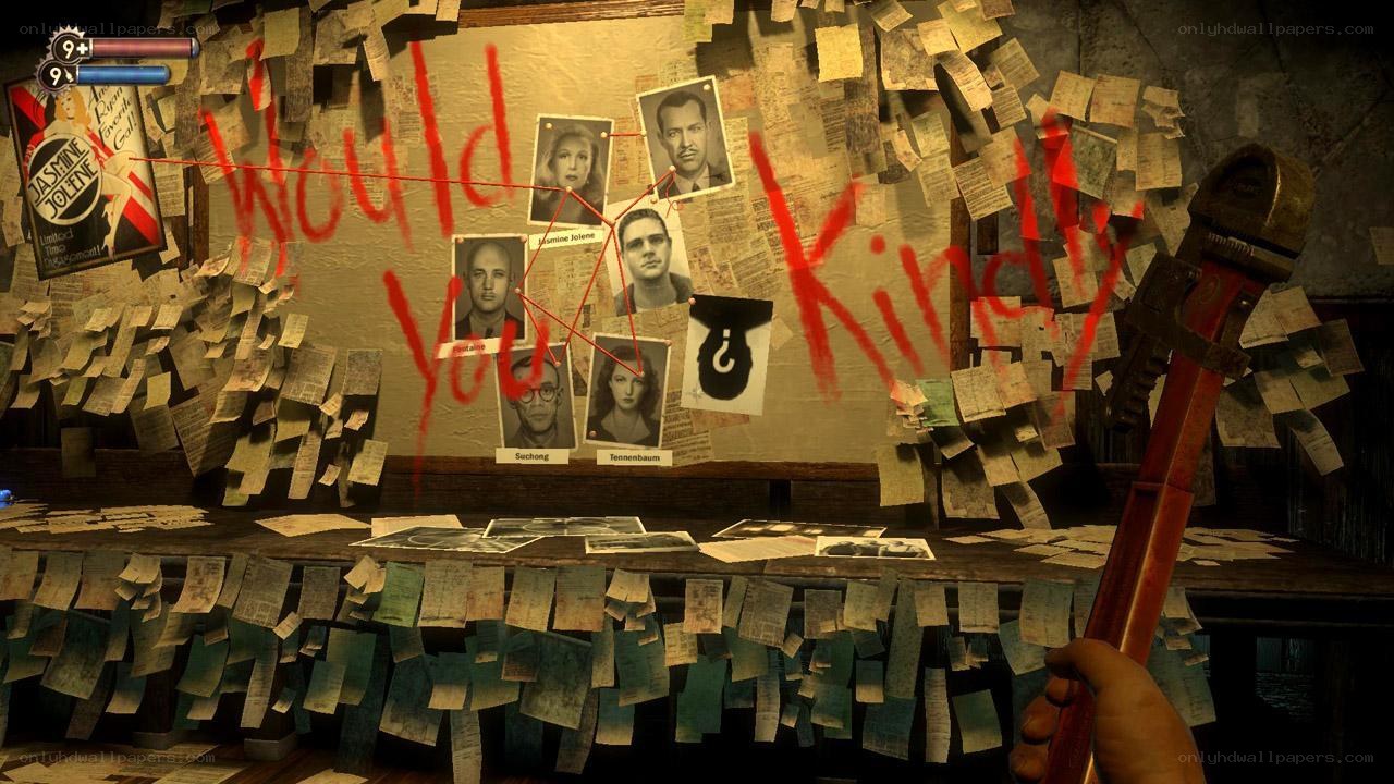 crime board with photos and notes