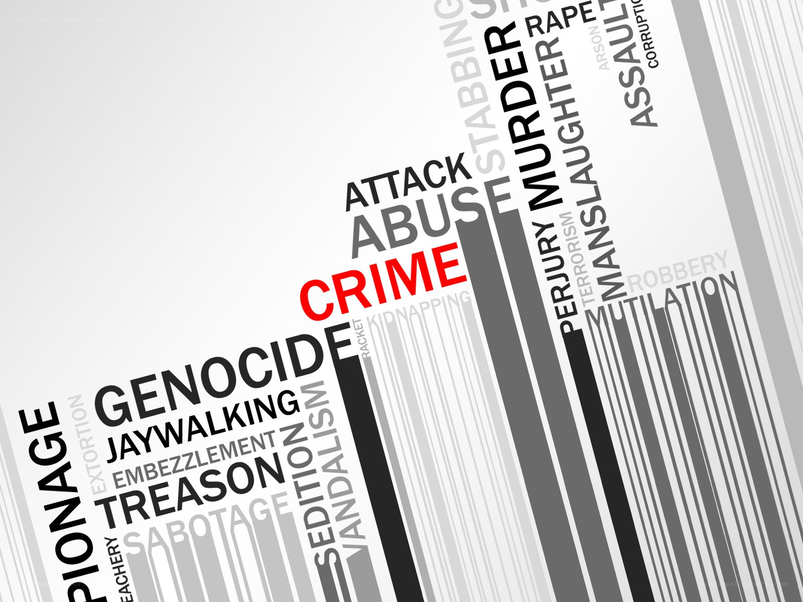 Crime concept word cloud