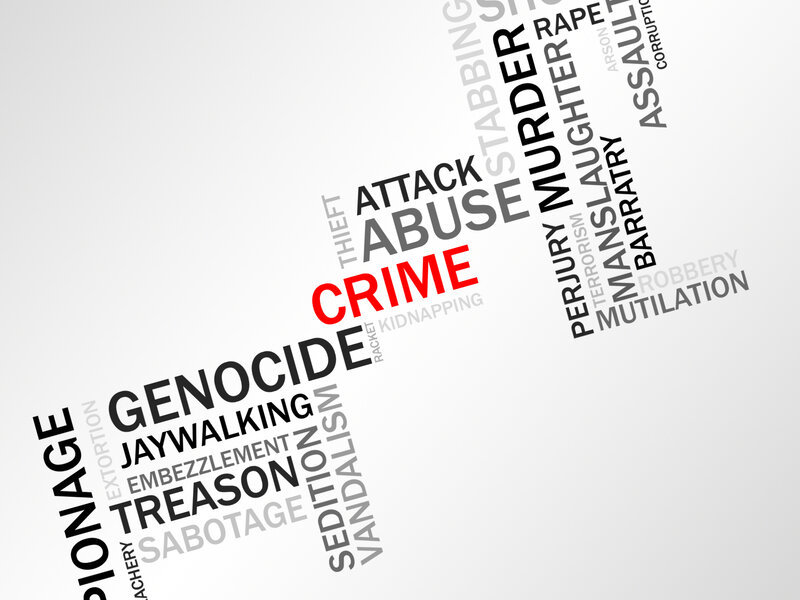 Crime-related word cloud