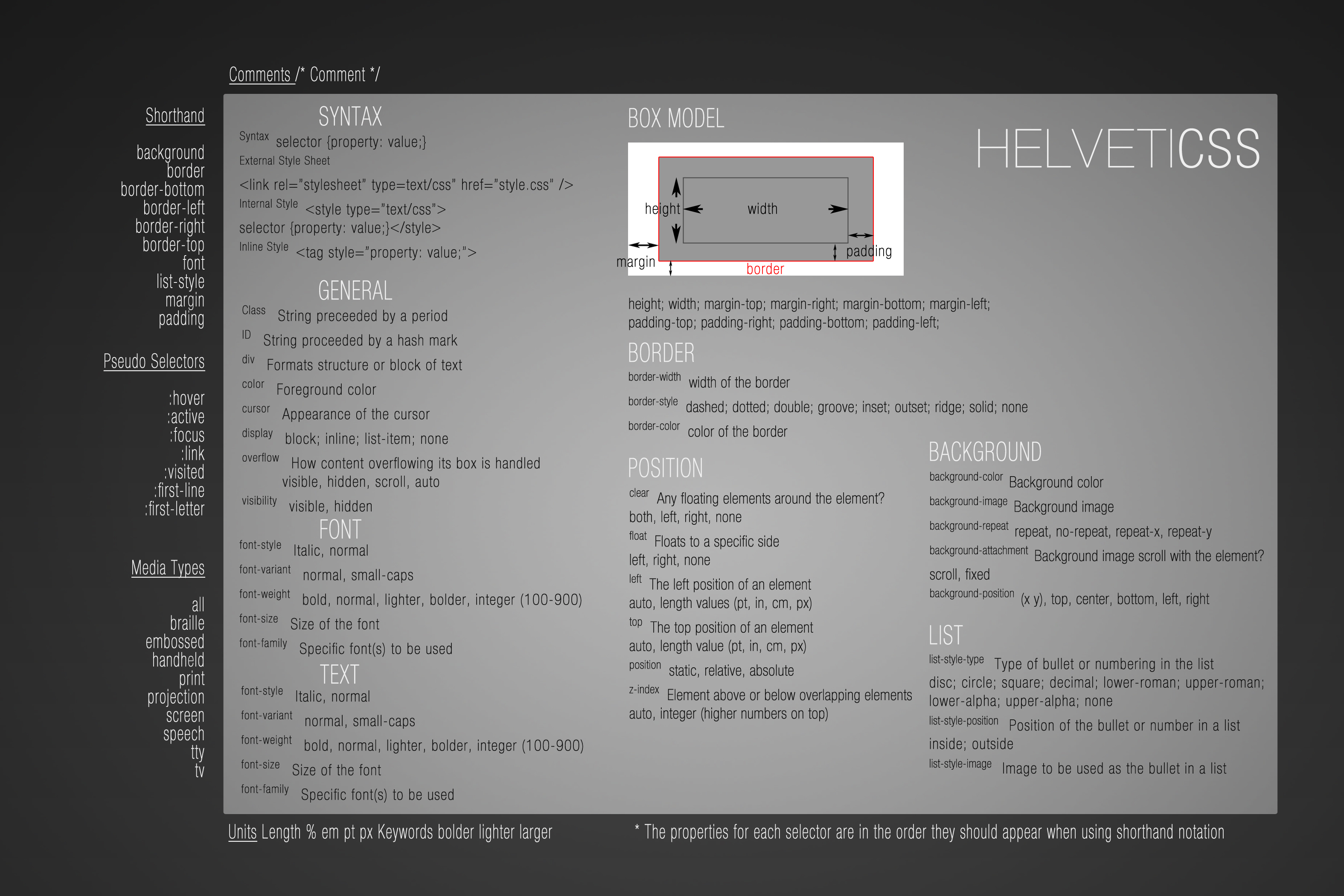 CSS reference guide