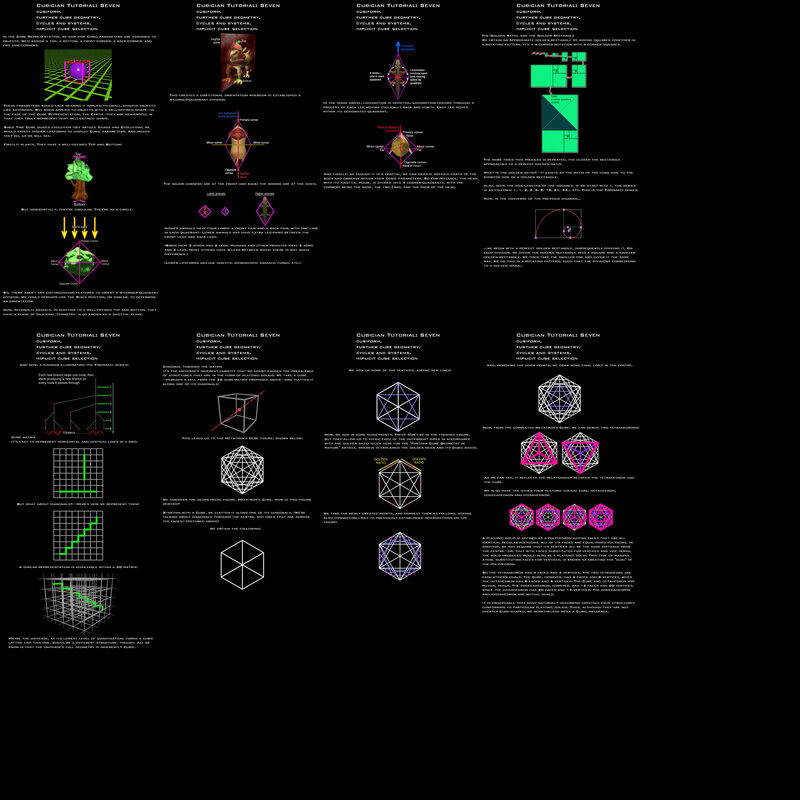 Cubic geometry tutorial