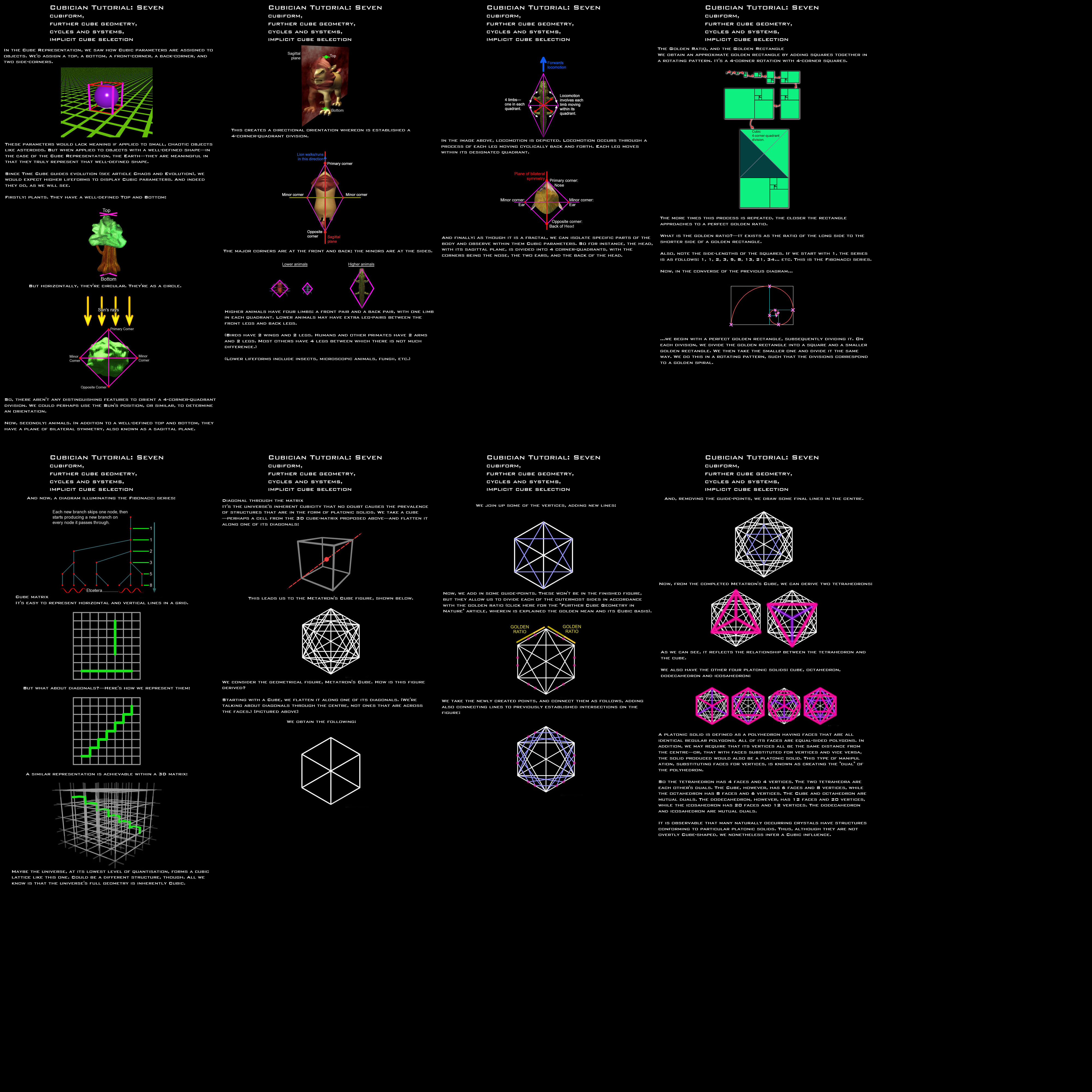 Cubic geometry tutorial