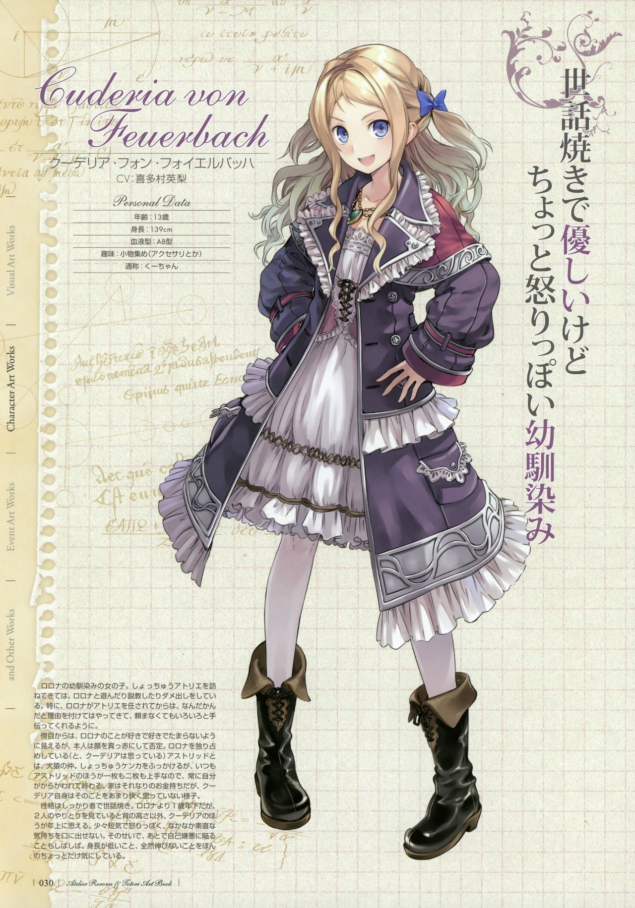 Cudelia von Feuerbach character sheet