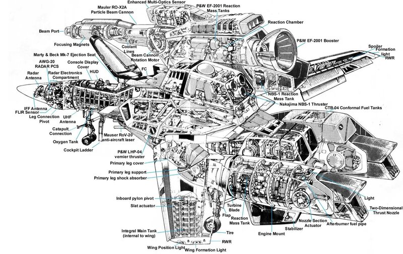 Cutaway diagram of a sci-fi fighter