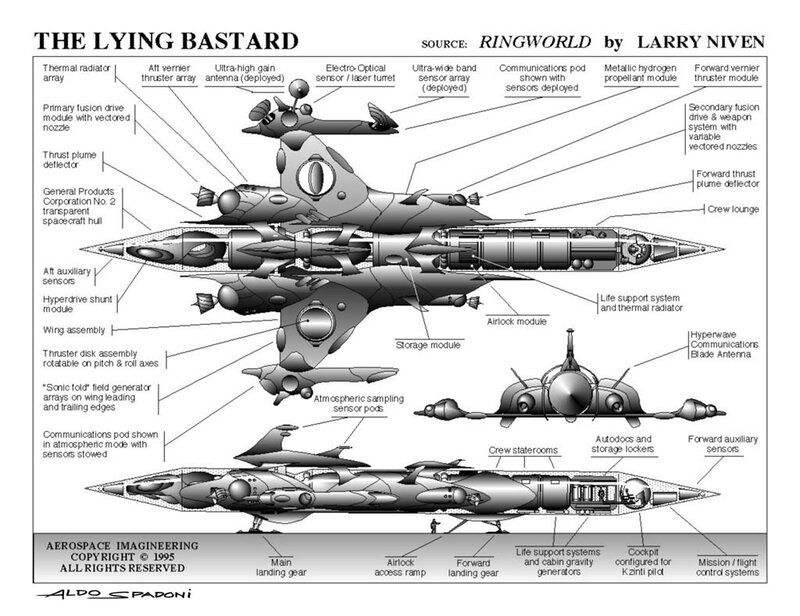 Cutaway Diagram of Spaceship