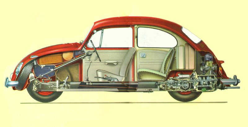 Cutaway of a classic car
