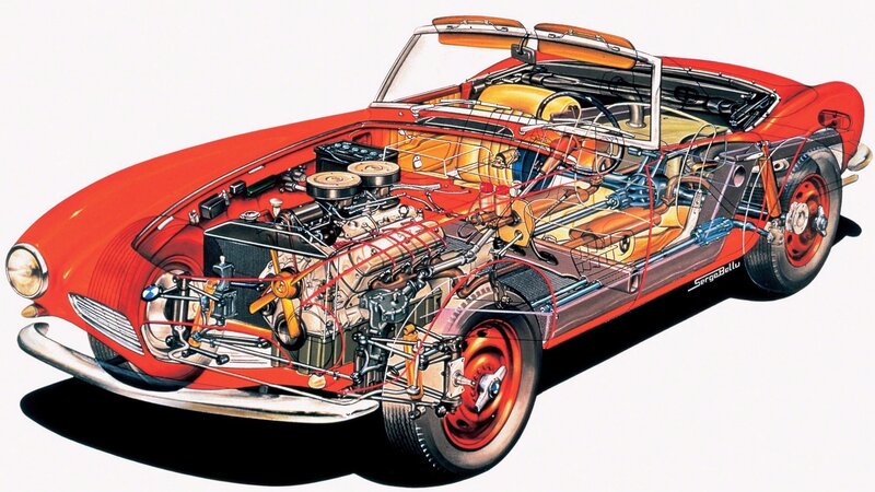 Cutaway of a classic red sports car