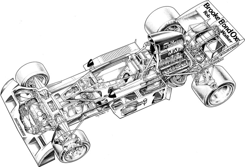 Cutaway of a Formula One car