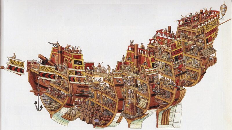 Cutaway of a historic warship