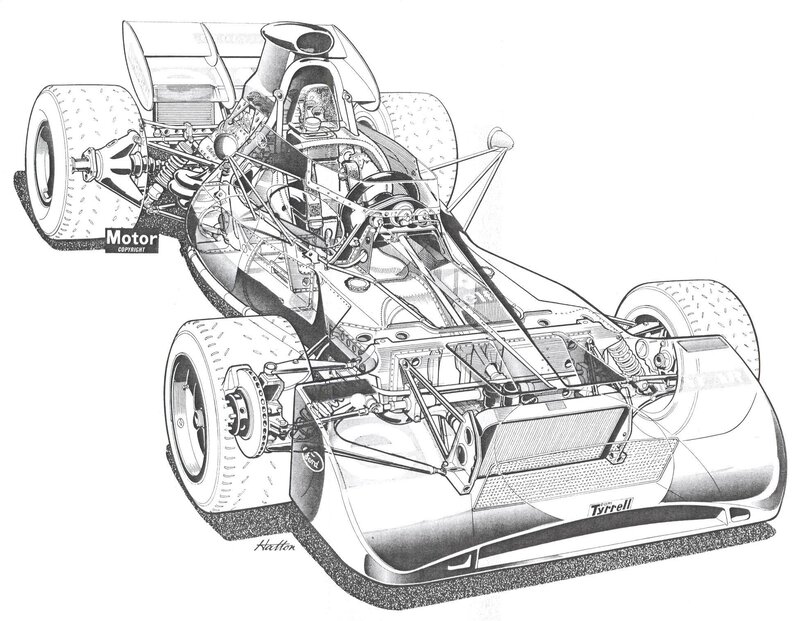 Cutaway of a race car