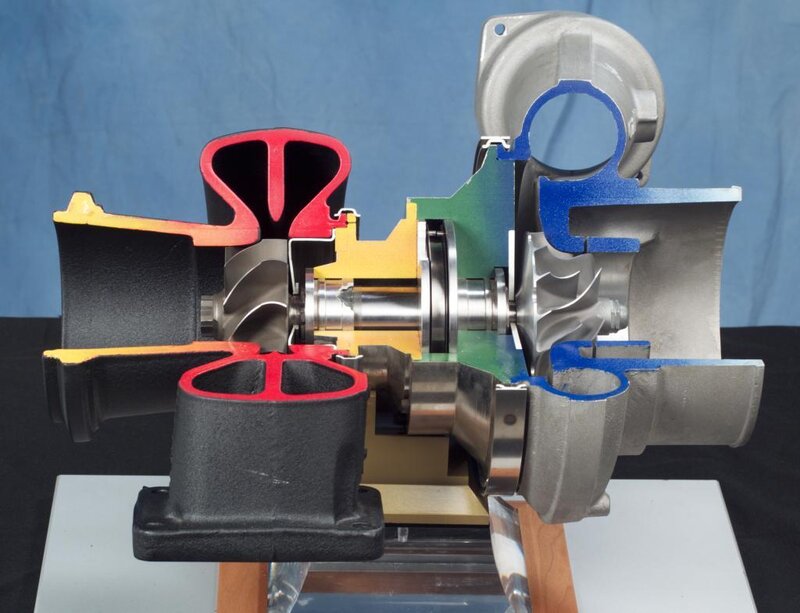 Cutaway of a turbocharger