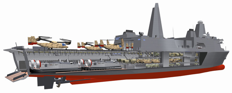 Cutaway of amphibious assault ship