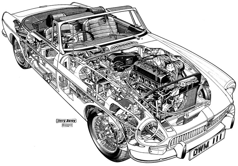 Cutaway of classic car
