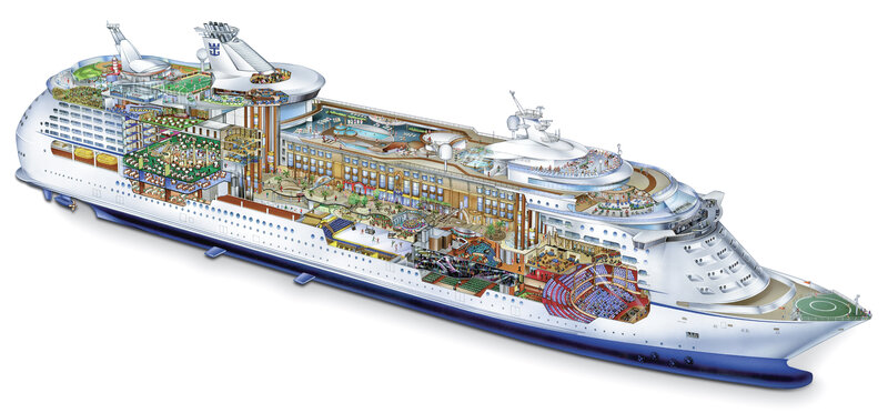 Cutaway of cruise ship interior