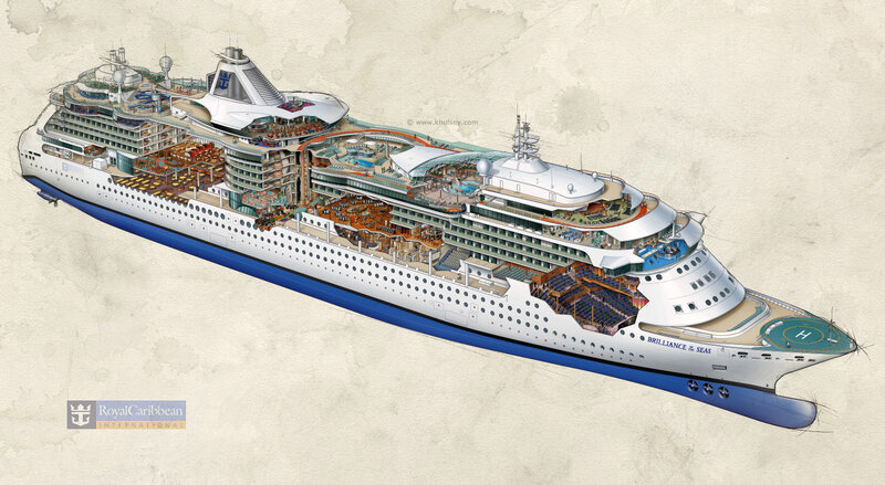Cutaway of cruise ship