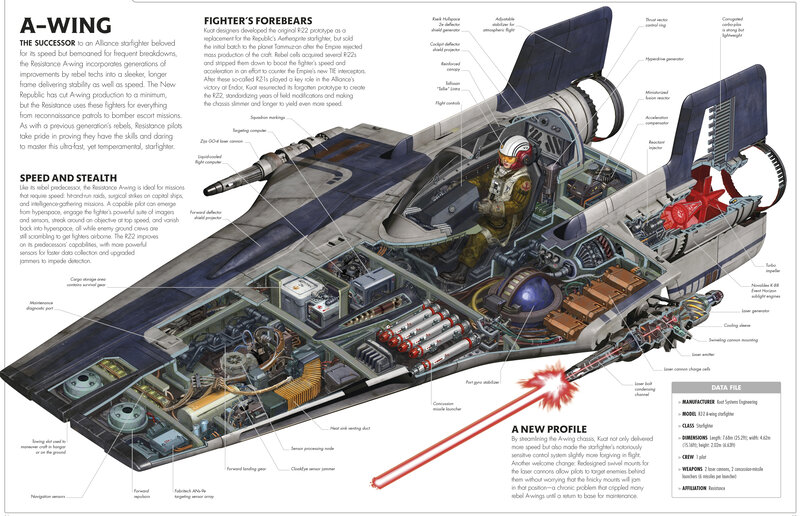 Cutaway of Starfighter