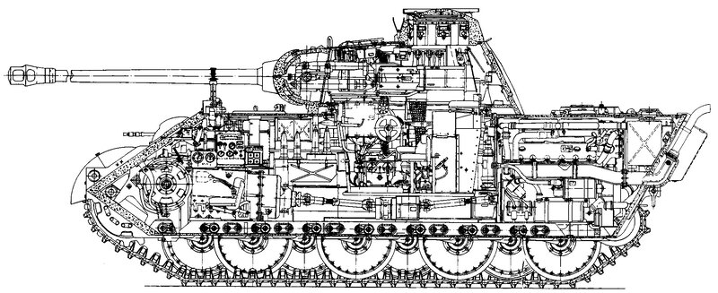 Cutaway Tank Diagram
