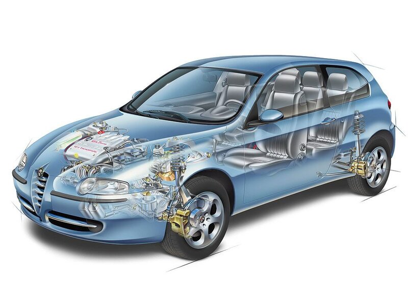 cutaway view of a car