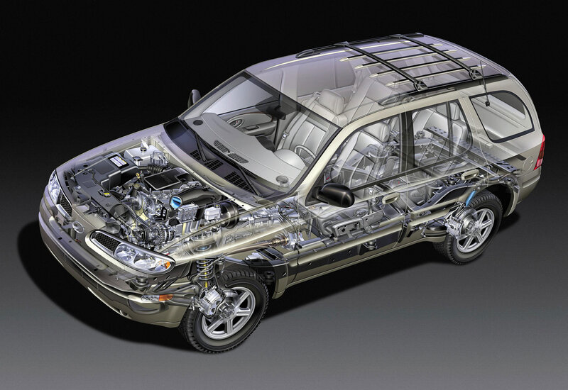 Cutaway view of a car
