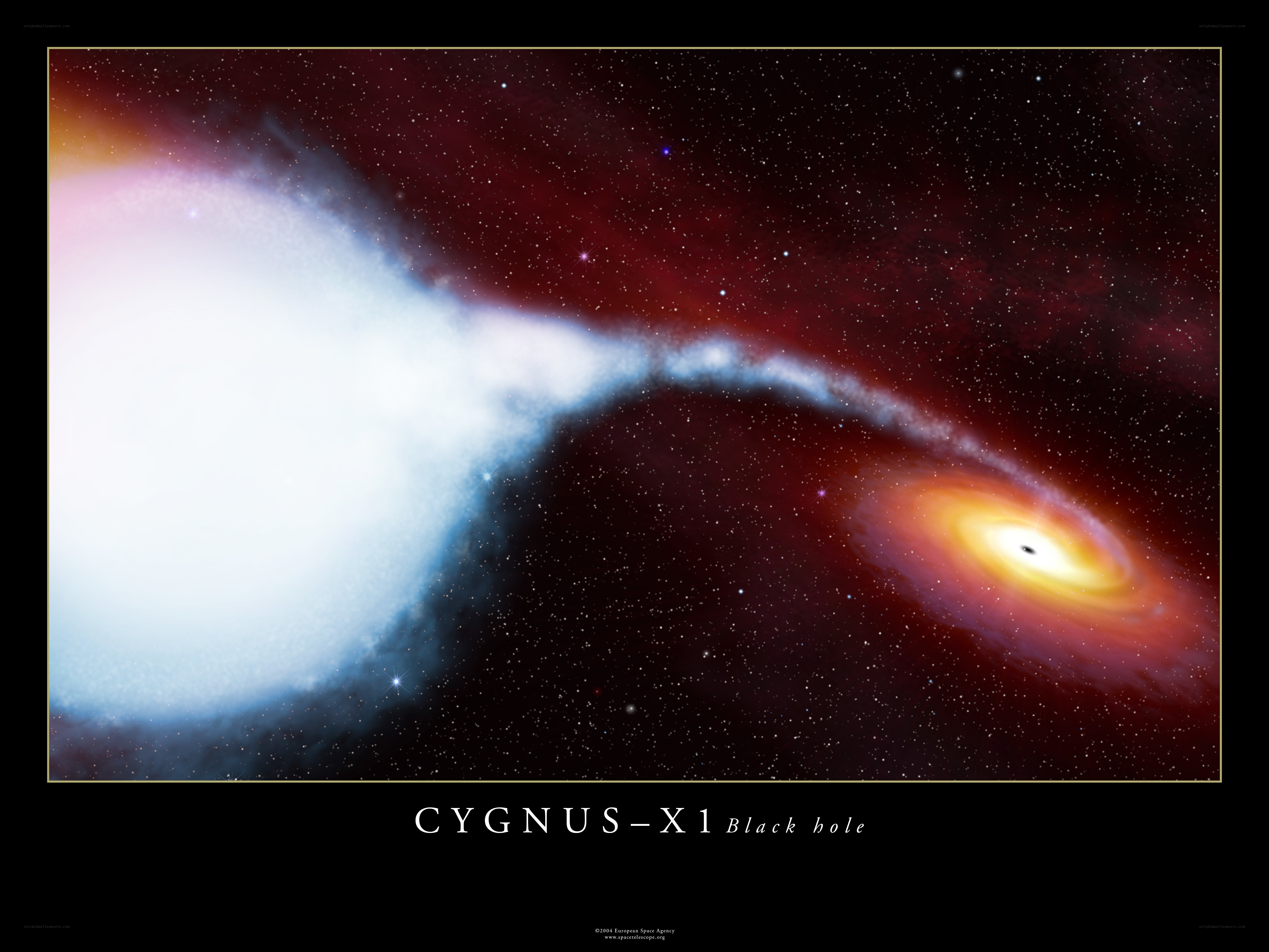 Cygnus X-1 black hole