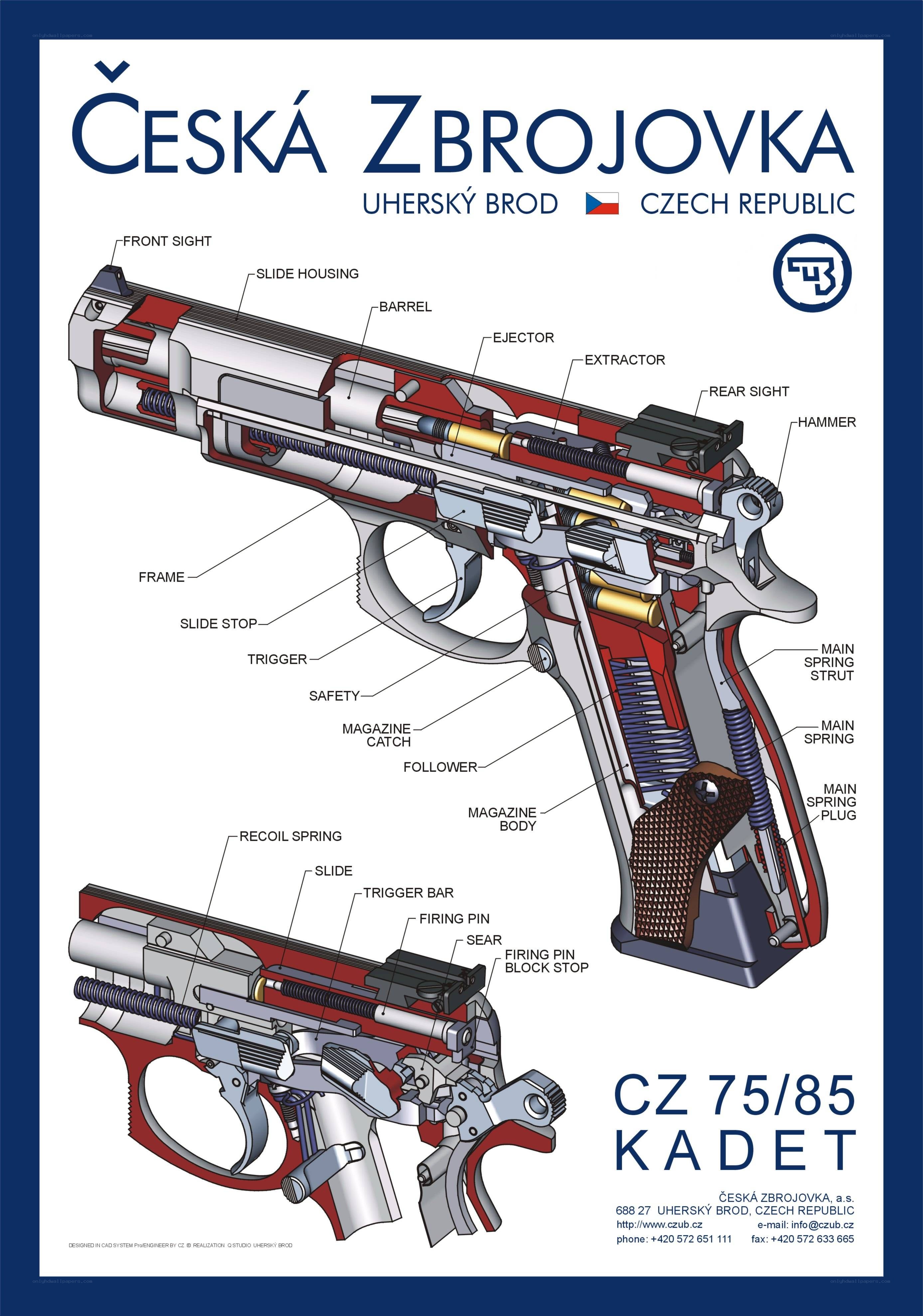CZ 75/85 pistol diagram