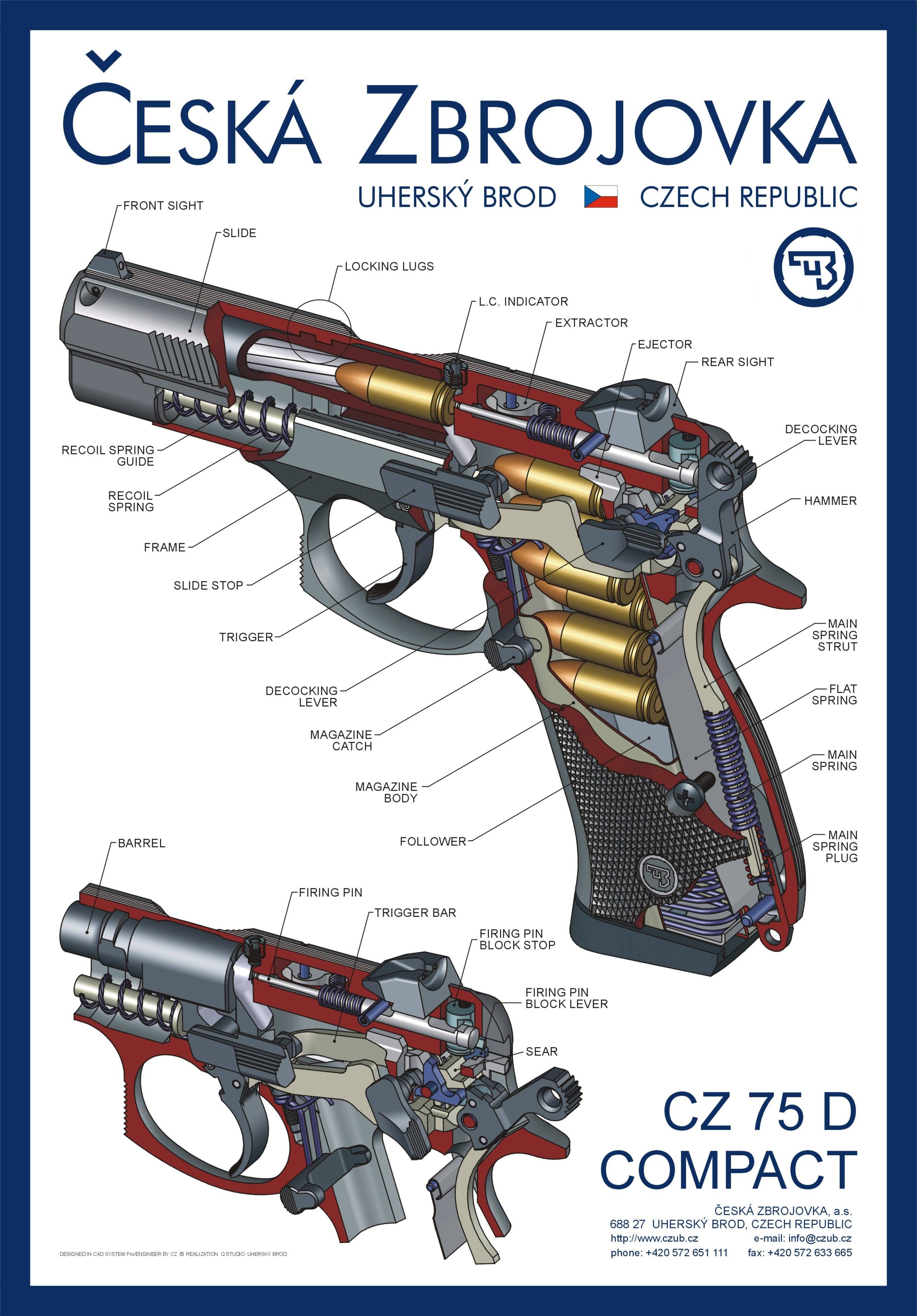 CZ 75 D Compact pistol diagram