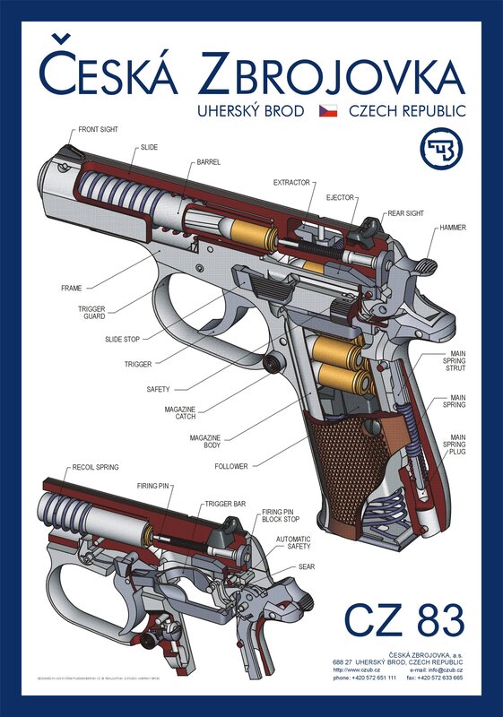 CZ 83 pistol diagram