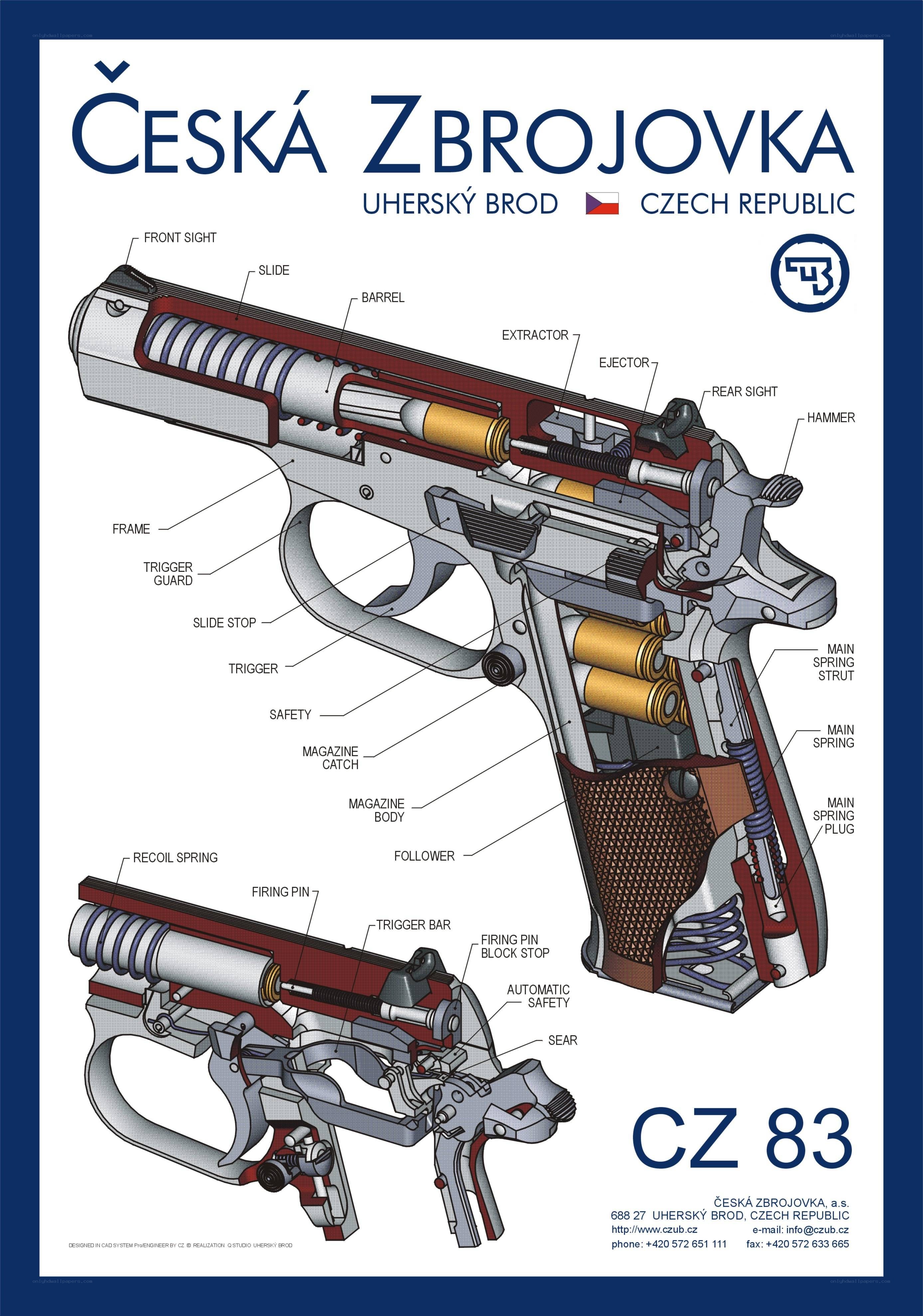 CZ 83 pistol diagram