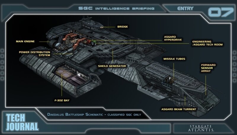 Daedalus Battleship Schematic — Gray