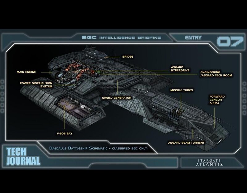 Daedalus Battleship Schematic