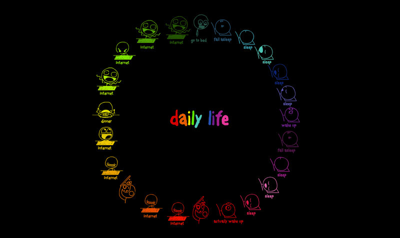 Daily Routine Cycle — Black