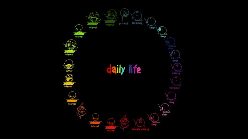 Daily Routine Cycle