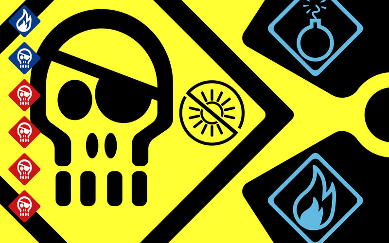 Danger symbols collage