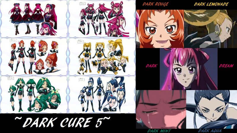 Dark Cure Characters