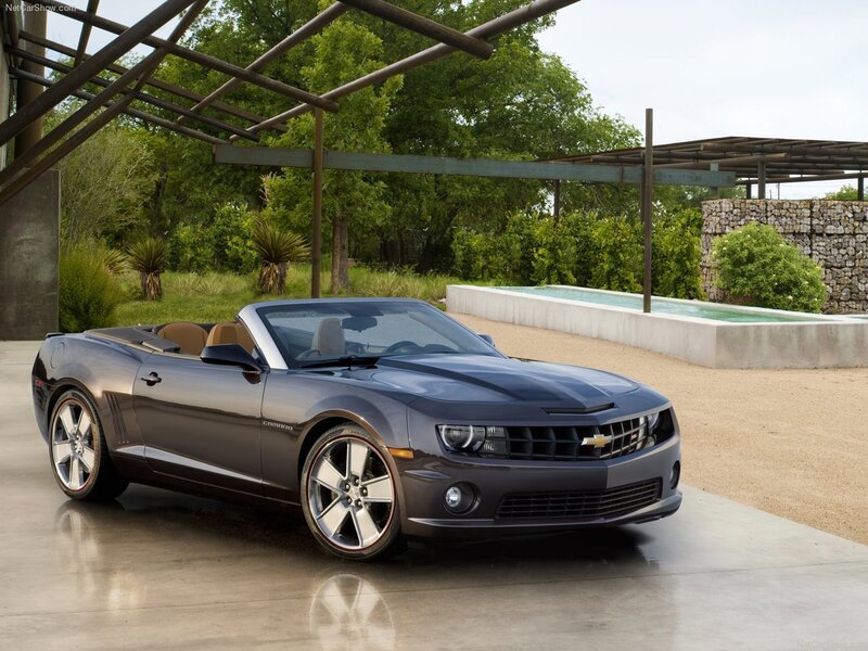 Dark Gray Camaro Convertible — Serene