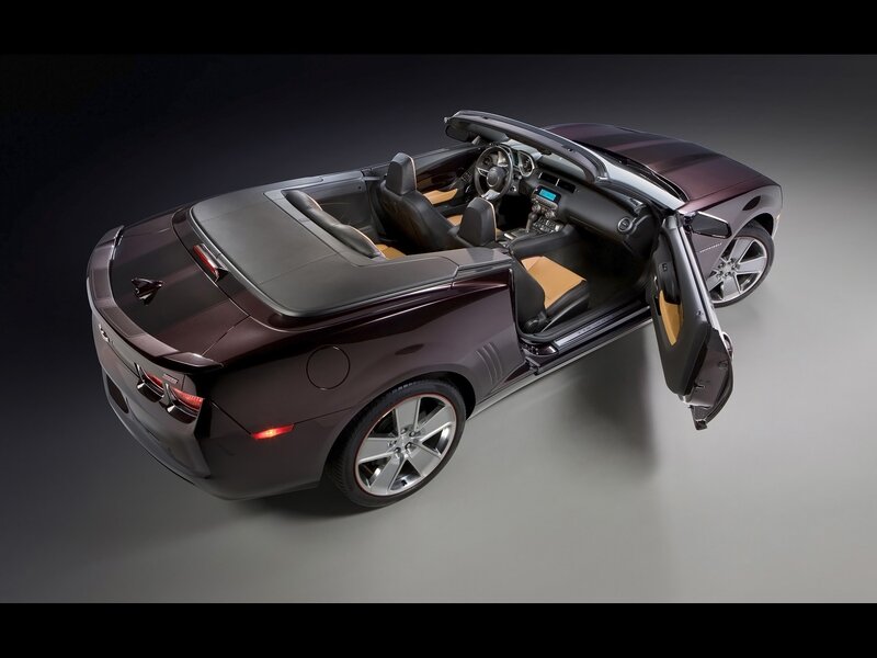 Dark Purple Convertible Car — Dramatic