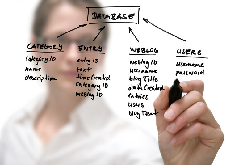 Database schema diagram