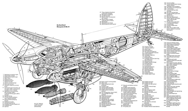 De Havilland Mosquito B Mk IV
