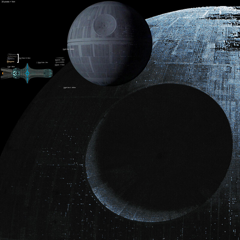 Death Star size comparison