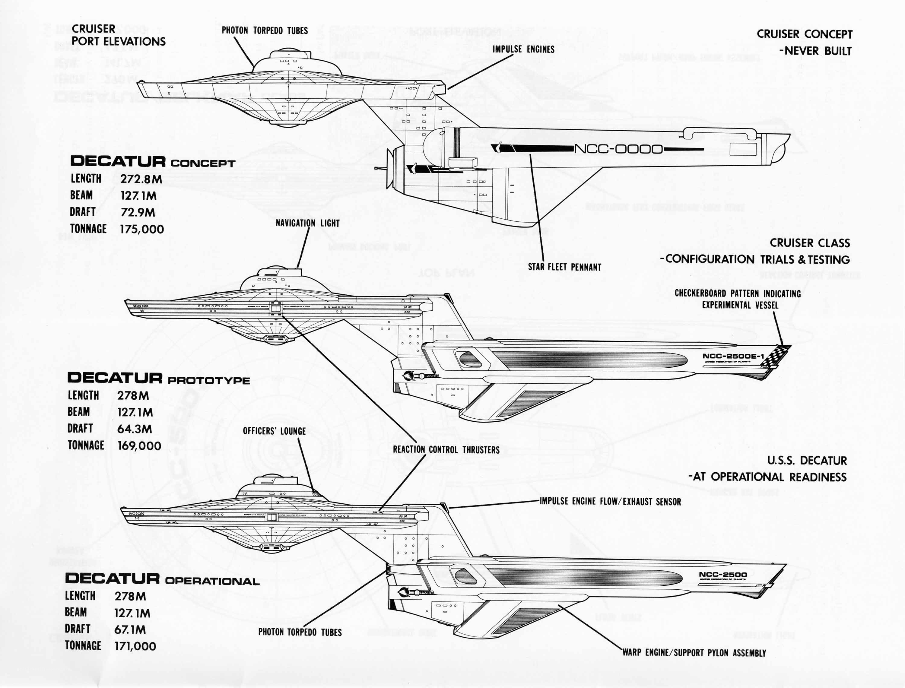 Decatur-class starship designs