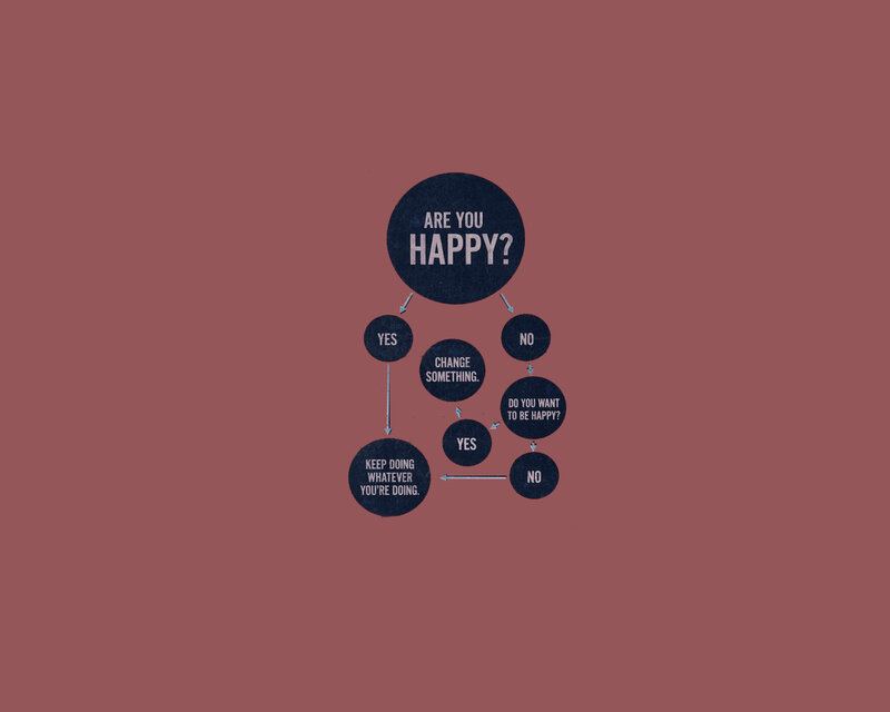 Decision Flowchart — Maroon
