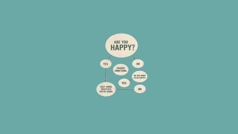 Decision Flowchart