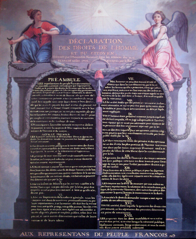 Declaration of the Rights of Man