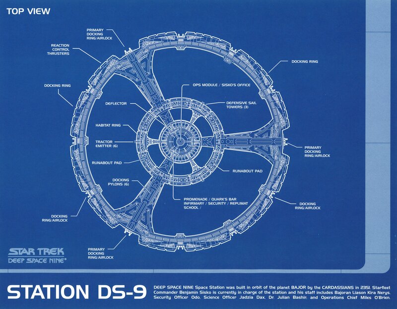 Deep Space Nine Station DS-9