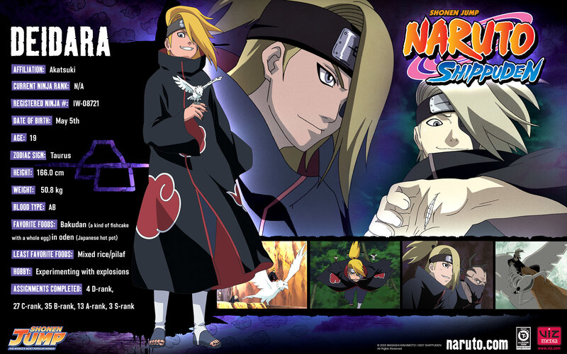 Deidara Character Profile — Black, Dramatic, Anime