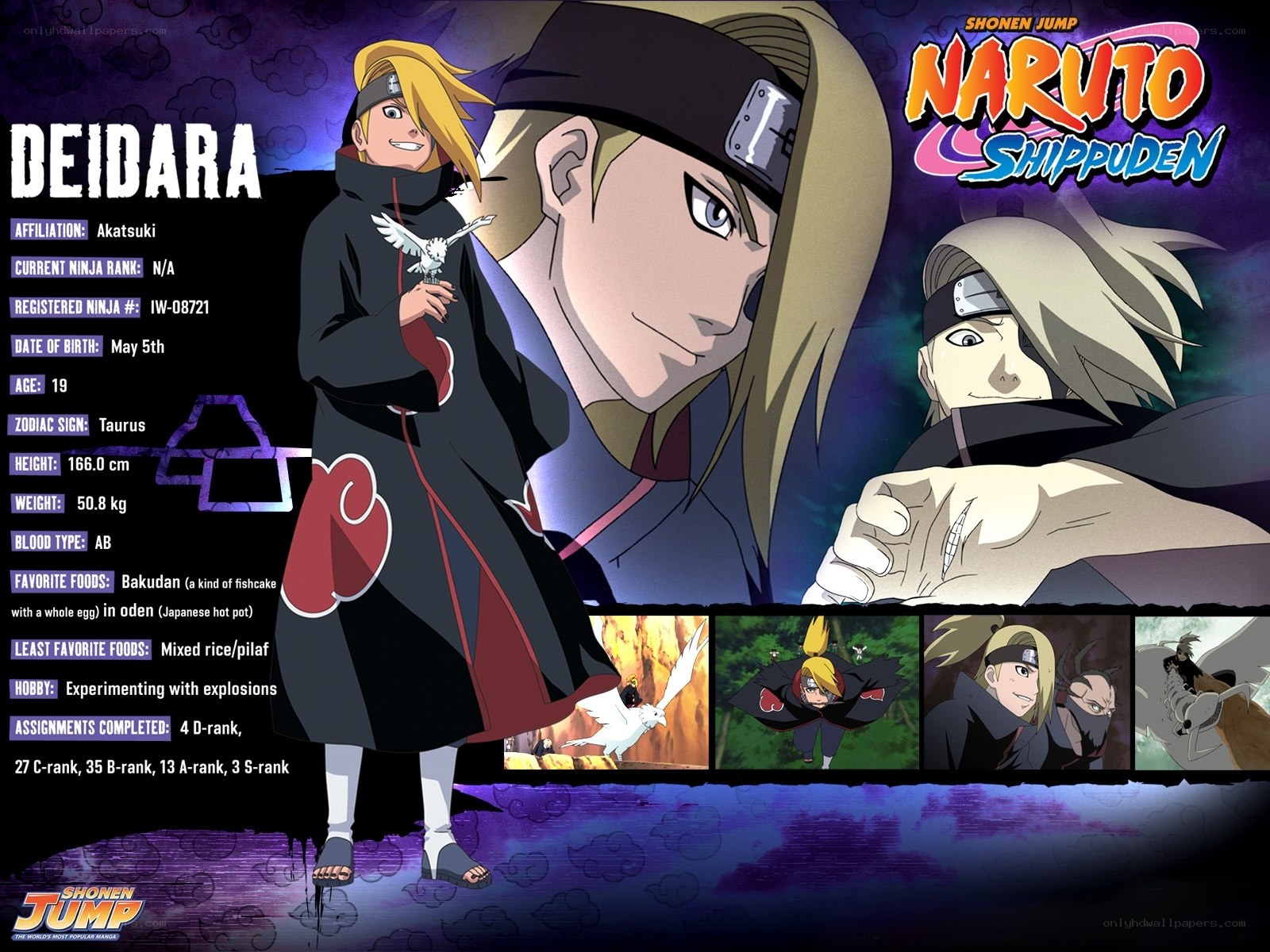 Deidara character profile