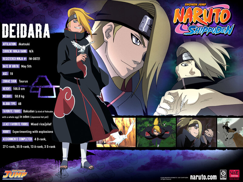 Deidara Character — Purple, Dramatic