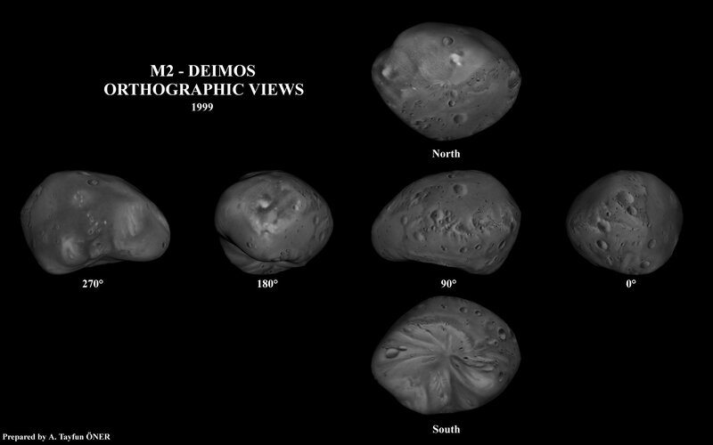 Deimos orthographic views